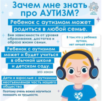 Всероссийская неделя распространения информации об аутизме Всероссийская неделя распространения информации об аутизме.