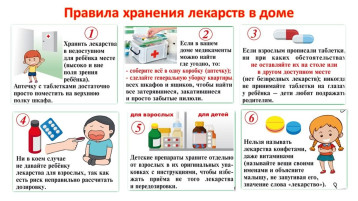 Запомните детки, таблетки - не конфетки! Запомните детки, таблетки - не конфетки!.