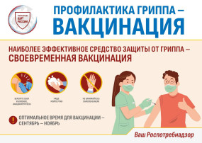О профилактике заболеваемости гриппом/ОРВИ и Covid-19 О профилактике заболеваемости гриппом/ОРВИ и Covid-19.